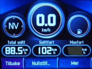 Bra gjennomsnitt